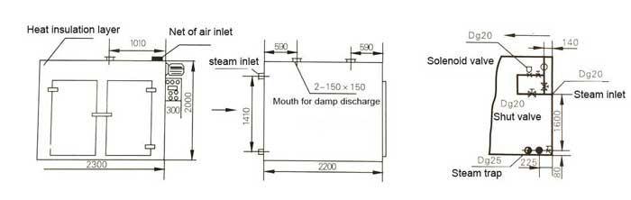 diagram of drying oven